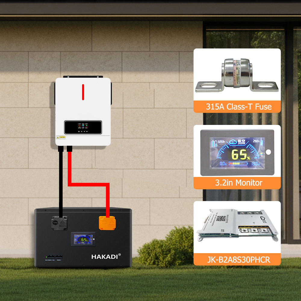 HAKADI 12V EVE MB56 628Ah LiFePO4 DIY Battery Box Including JK BMS 300A and 2A Balance For DIY battery,Off-grid systems,Solar energy