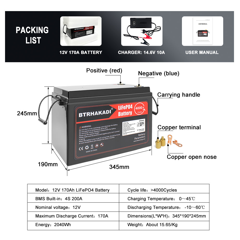 EU in STOCK ! HAKADI Lifepo4 12V 170Ah Rechargeable Battery Pack With Bluetooth BMS and 14.6V 10A Charger For Solar System RV EV Boat Solar energy