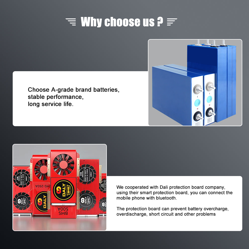 HAKADI 12V 200Ah LiFePO4 Lithium Battery, Built-in 100A Bluetooth BMS, 2560Wh Energy Use Grade A LiFePO4 Cell