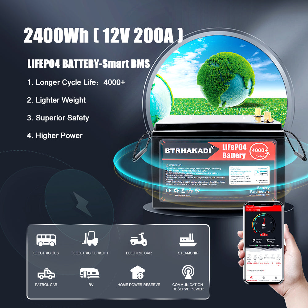HAKADI 12V 200Ah LiFePO4 Lithium Battery, Built-in 100A Bluetooth BMS, 2560Wh Energy Use Grade A LiFePO4 Cell