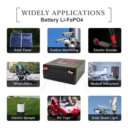 HAKADI Lifepo4 12V 24Ah Rechargeable Battery PACK Long Cycle Life With 14.6V 4A Charger For Fishing Emergency Equipment