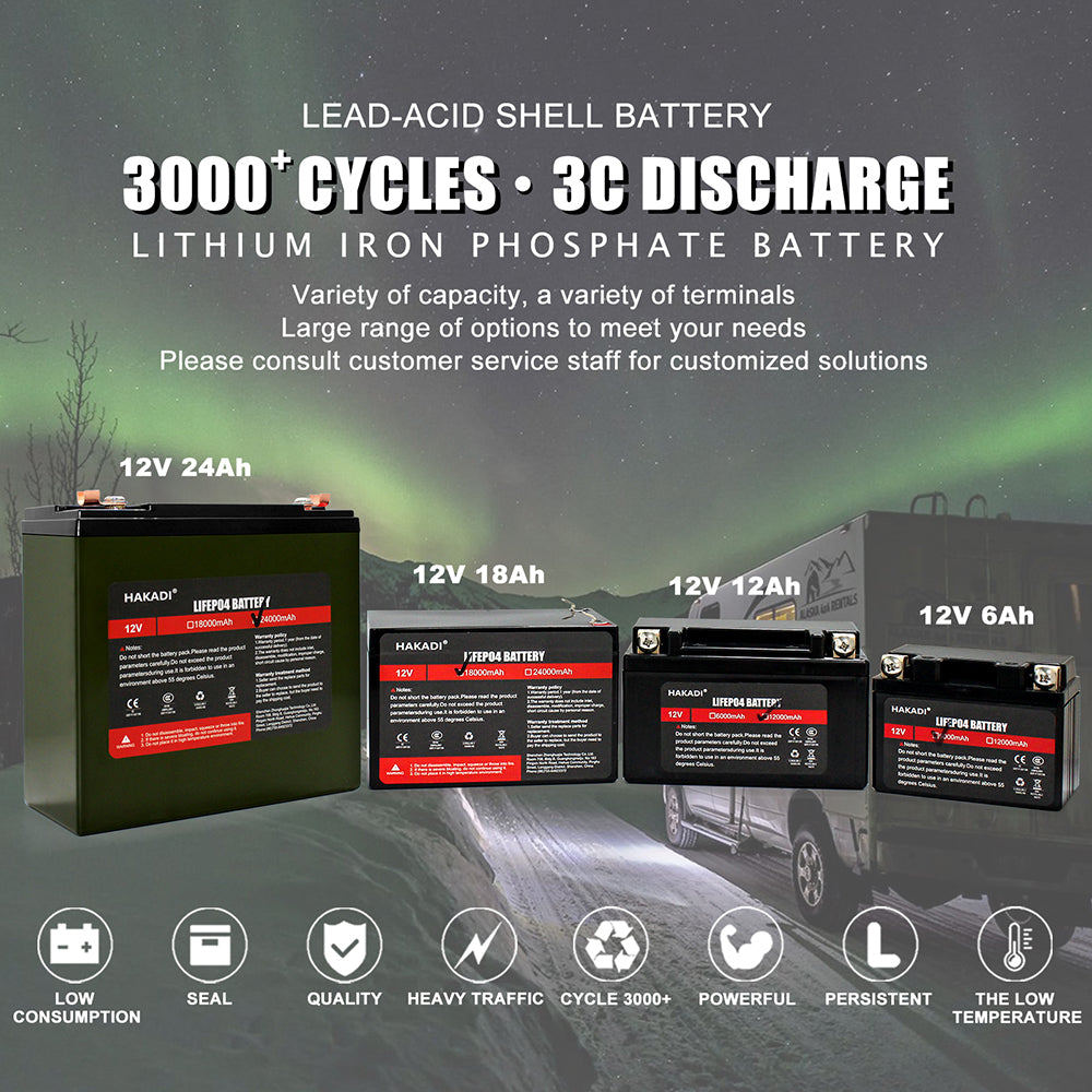 HAKADI Lifepo4 12V 24Ah Rechargeable Battery PACK Long Cycle Life With 14.6V 4A Charger For Fishing Emergency Equipment