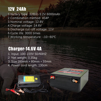 HAKADI Lifepo4 12V 24Ah Rechargeable Battery PACK Long Cycle Life With 14.6V 4A Charger For Fishing Emergency Equipment