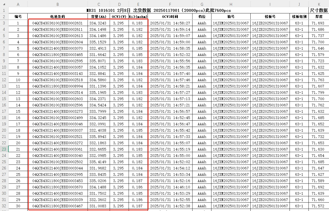 EU Stock EVE MB31 314Ah LiFePO4 3.2V Battery Grade A Prismatic Cell 7-10days Fast Delivery!