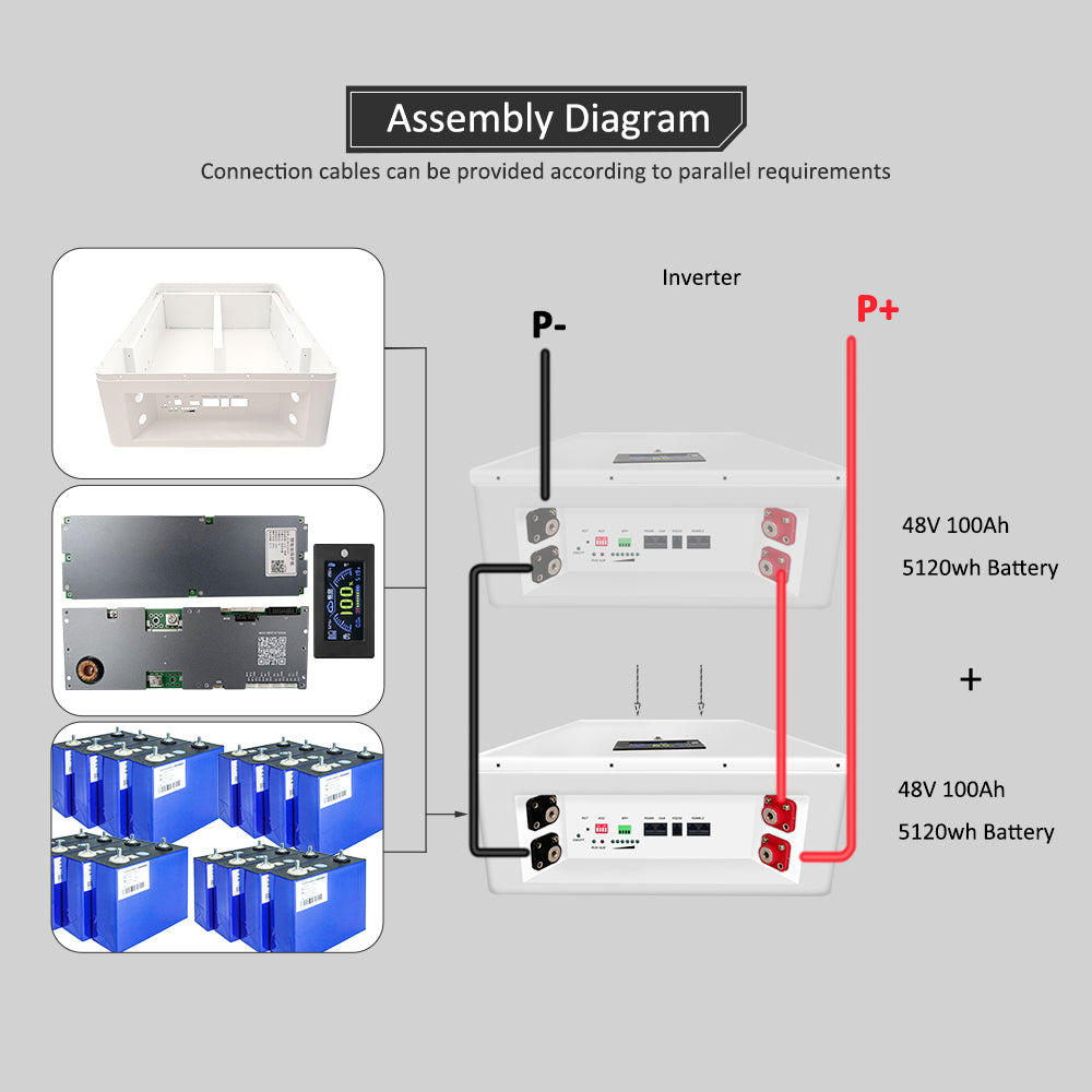 HAKADI 48V LiFePO4 100Ah DIY Battery BOX Wall-mounted 51.2V Case Smart Bluetooth JK BMS for ,RV,Solar Energy