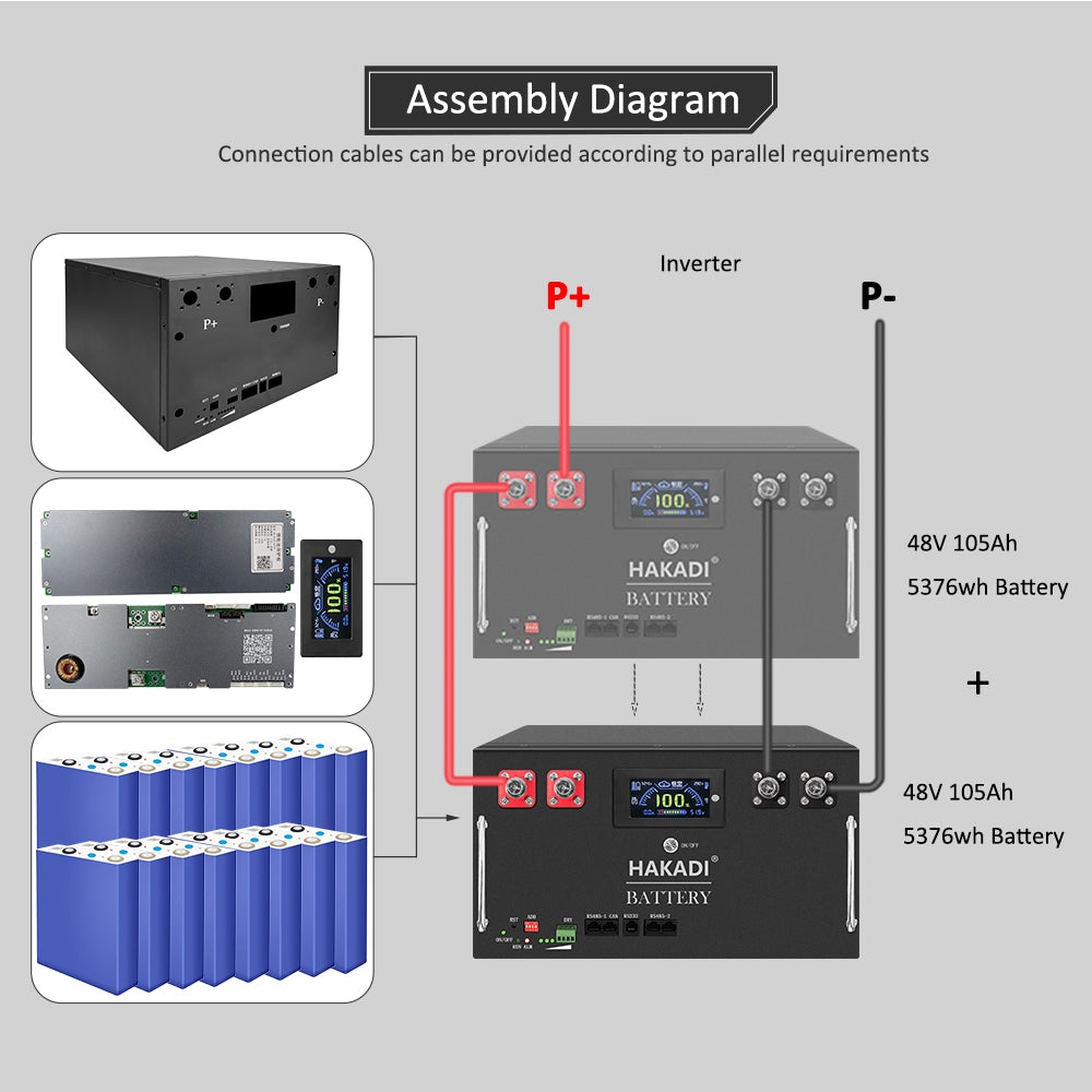 HAKADI 48V 105Ah LiFePO4 DIY Battery BOX 51.2V LFP Case Smart JK BMS for EVE 105Ah Cells