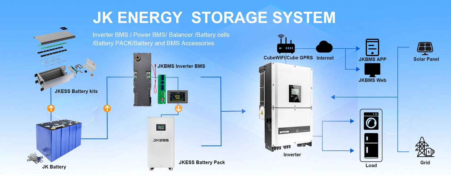 JK ESS Lifepo4 Battery Box with Jk Bms 200A V19 V15 16s 48v Vertical Diy Battery case 280Ah 314Ah 51.2V 15Kwh 16Kwh
