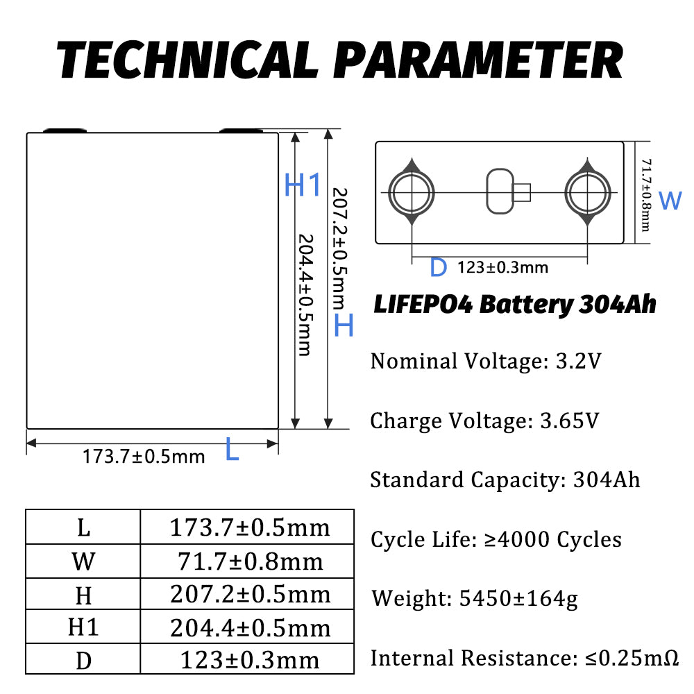 EVE LF304 LiFePO4 3.2V 304Ah Grade A Cells Prismatic Battery for DIY 12V 24V 48V 72V Pack,Solar Storage, RV, EV, PV