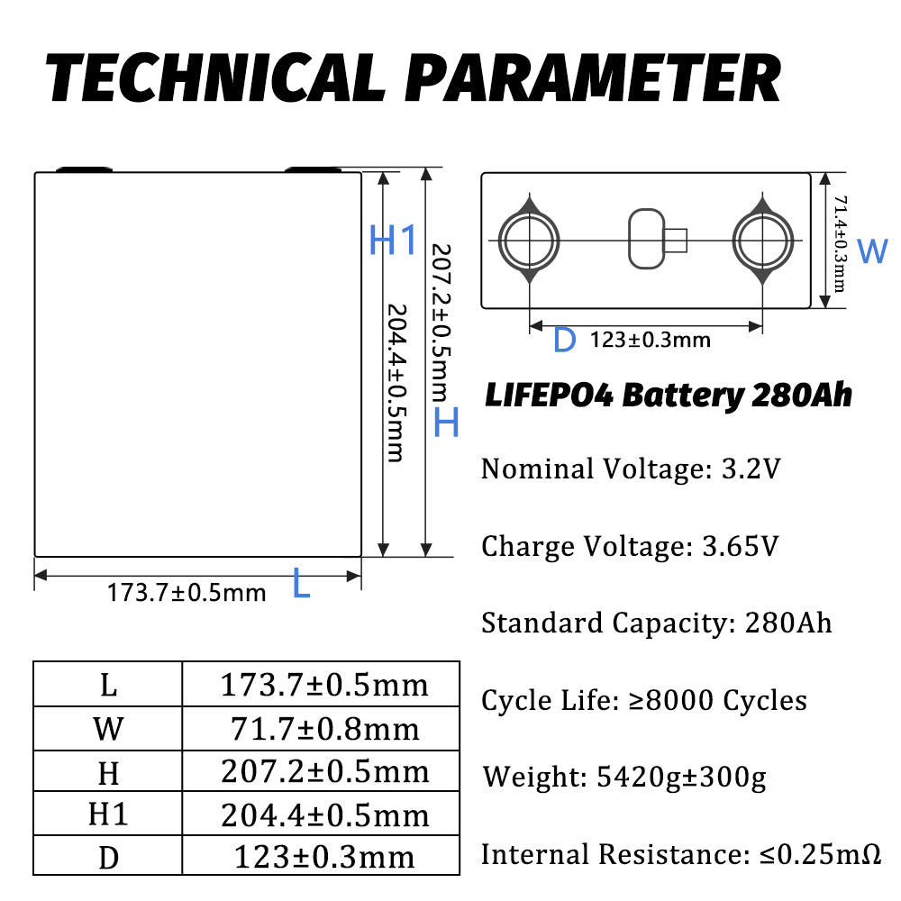 EVE LF280K LiFePO4 3.2V 280Ah Grade A Cells Rechargeable LFP Battery For Solar Energy storage,Home Solar Energy,DIY Battery Pack