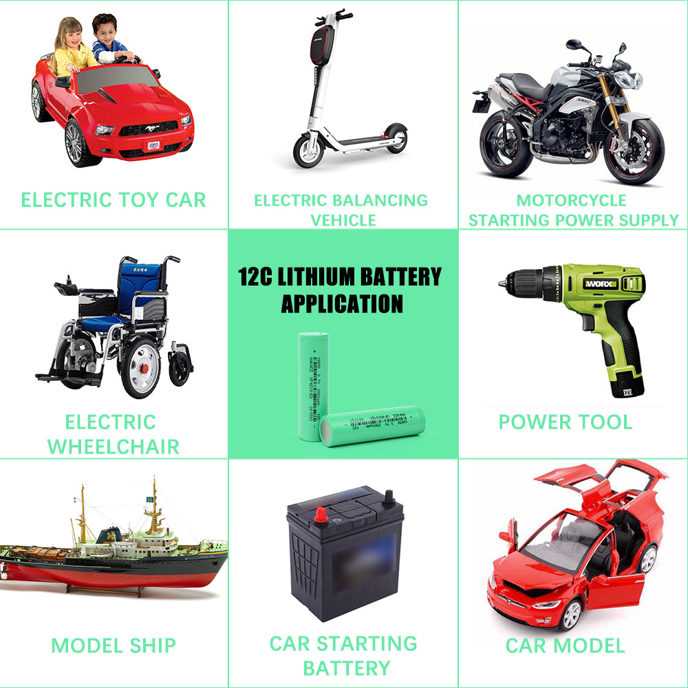 HAKADI 18650 3.7V 2500mAh 12C High Rate Discharge Rechargeable battery For DIY Battery pack LED Flashlight Kid Toys