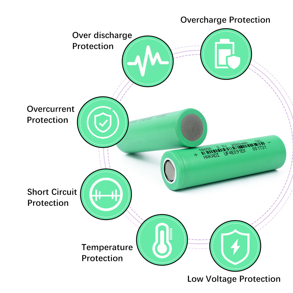 HAKADI 18650 3.7V 2500mAh 12C High Rate Discharge Rechargeable battery For DIY Battery pack LED Flashlight Kid Toys