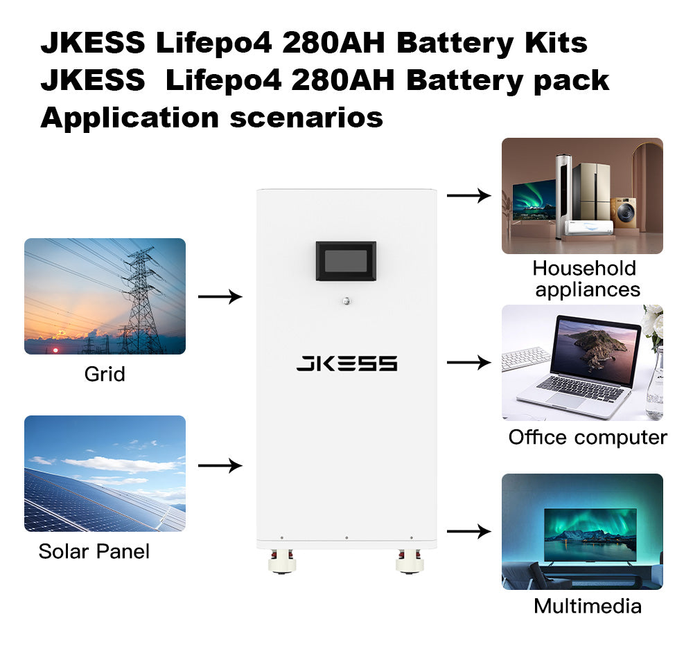 Eu Stock JK ESS Lifepo4 Battery Box with Jk Bms V19 16s 48v 200a Diy Battery case 280Ah 314Ah 51.2V 15Kwh Lifepo4 Home Storage System
