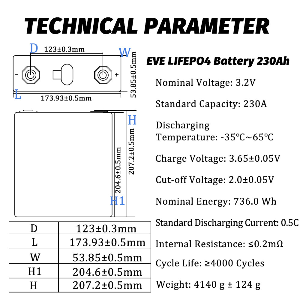 EU STOCK! Lifepo4 EVE 3.2V 230Ah Battery Original Rechargeable Cells for Energy storage,Solar,RV,EV,