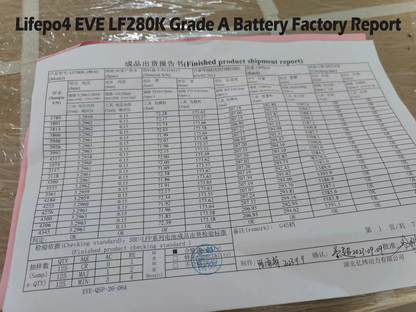 EVE LF280K LiFePO4 3.2V 280Ah Grade A Cells Rechargeable LFP Battery For Solar Energy storage,Home Solar Energy,DIY Battery Pack