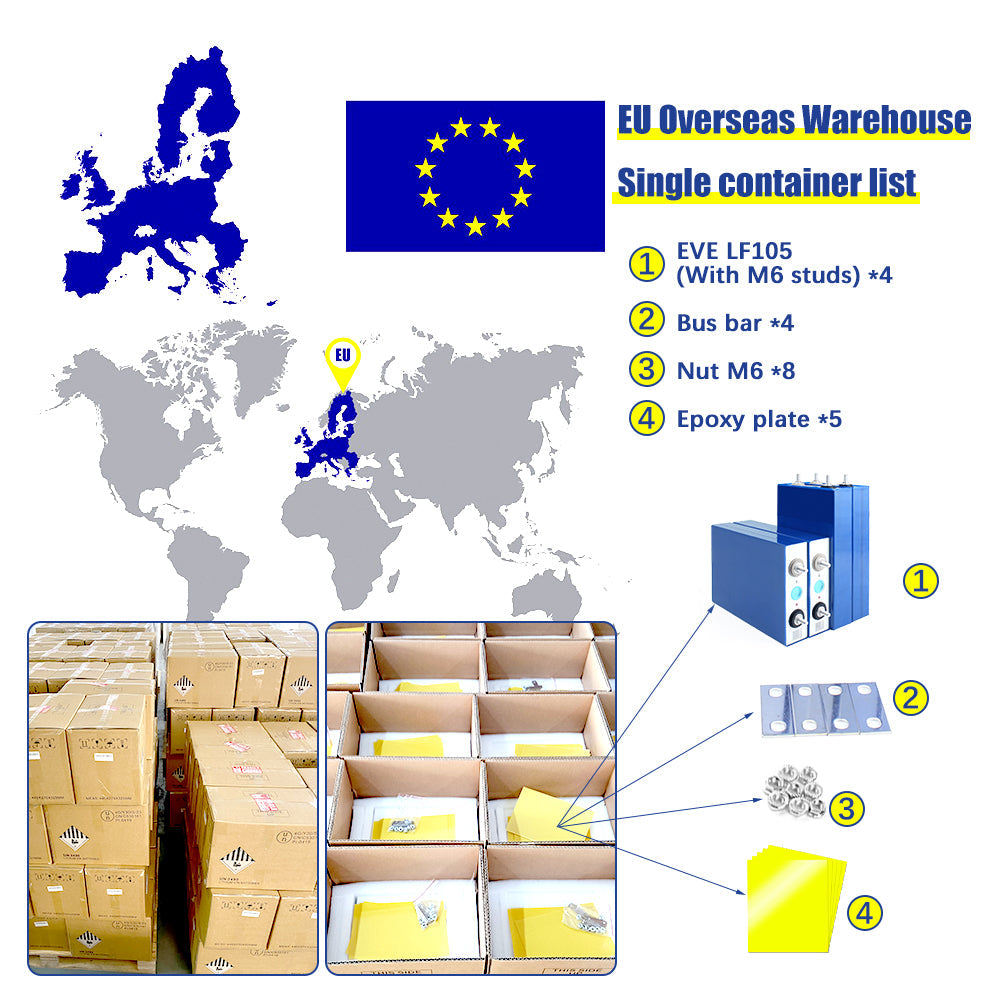 UK Stock EVE LF105 LiFePO4 3.2V 105Ah Battery Grade A M6 Studs Prismatic Cell For Boat, RV, EV, Solar System