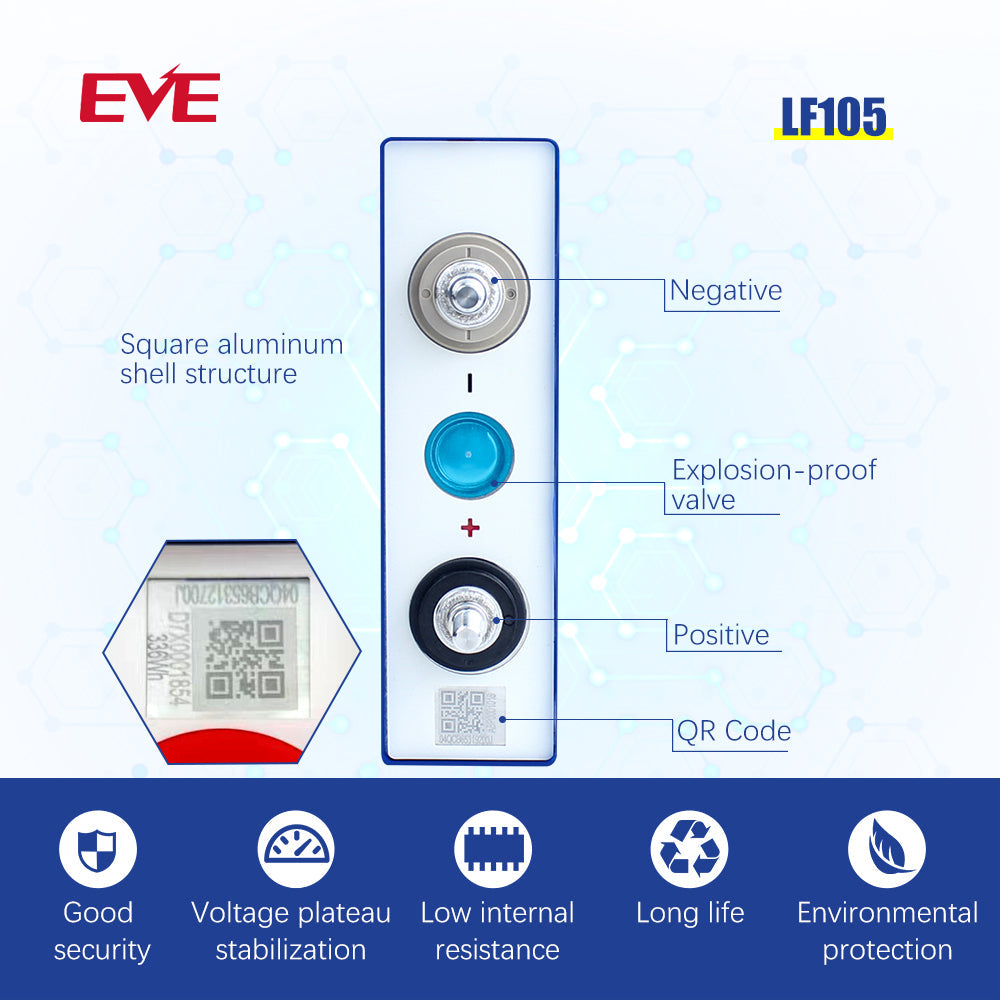 UK Stock EVE LF105 LiFePO4 3.2V 105Ah Battery Grade A M6 Studs Prismatic Cell For Boat, RV, EV, Solar System