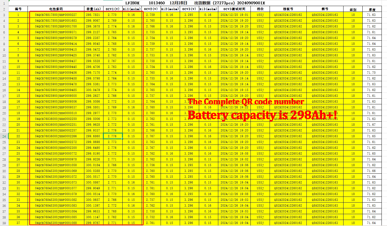 EU STOCK EVE LF280K LiFePO4 280Ah Battery Rechargeable Deep cycle Cell for energy storage,Home Solar Energy,DIY 12V 24V 48V 72V battery Pack
