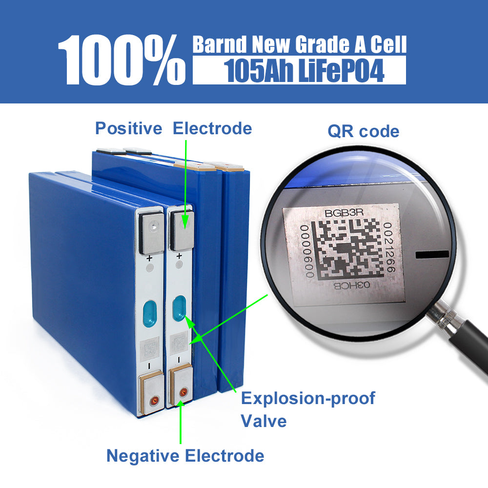 GUOXUAN 3.2V 105Ah Lifepo4 Rechargeable Prismatic Cell Long Cycle Life Brand New For DIY 12V 24V 48V Battery Pack Solar System