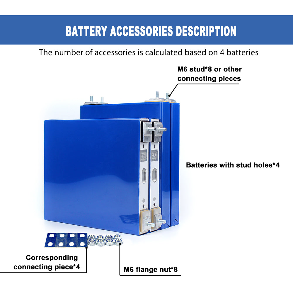 GUOXUAN 3.2V 105Ah Lifepo4 Rechargeable Prismatic Cell Long Cycle Life Brand New For DIY 12V 24V 48V Battery Pack Solar System