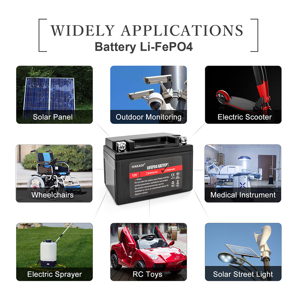 HAKADI LiFePO4 12V 12Ah Rechargeable Battery Pack with Built-in BMS For For Outdoor Power Supply Fishing Finder
