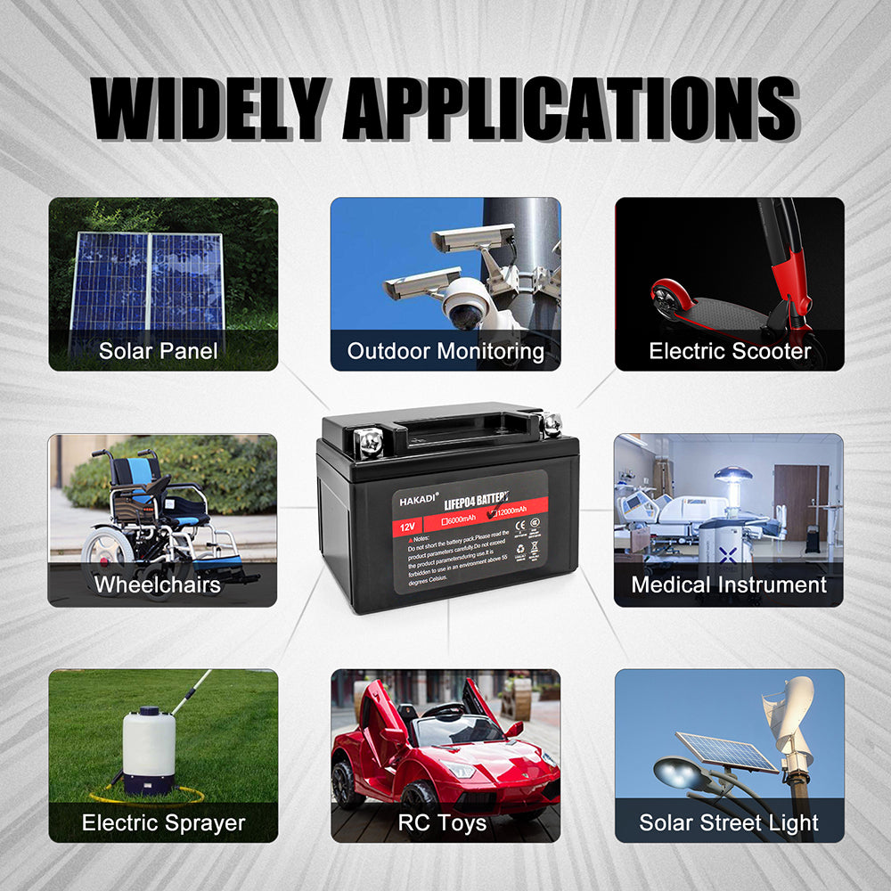 HAKADI 12V 12Ah Lifepo4 Rechargeable Battery Pack For 125CC-200CC Motorcycle Start Power With 14.6V 2A Charger