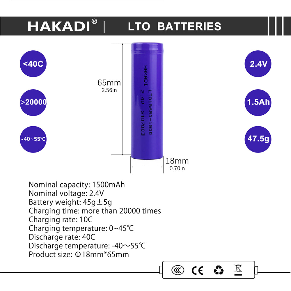 HAKADI LTO 18650 2.4V 1500mah Batteries Rechargeable Grade A Cell For low temperature discharge DIY Battery Pack Electric Wheelchair Power Grid