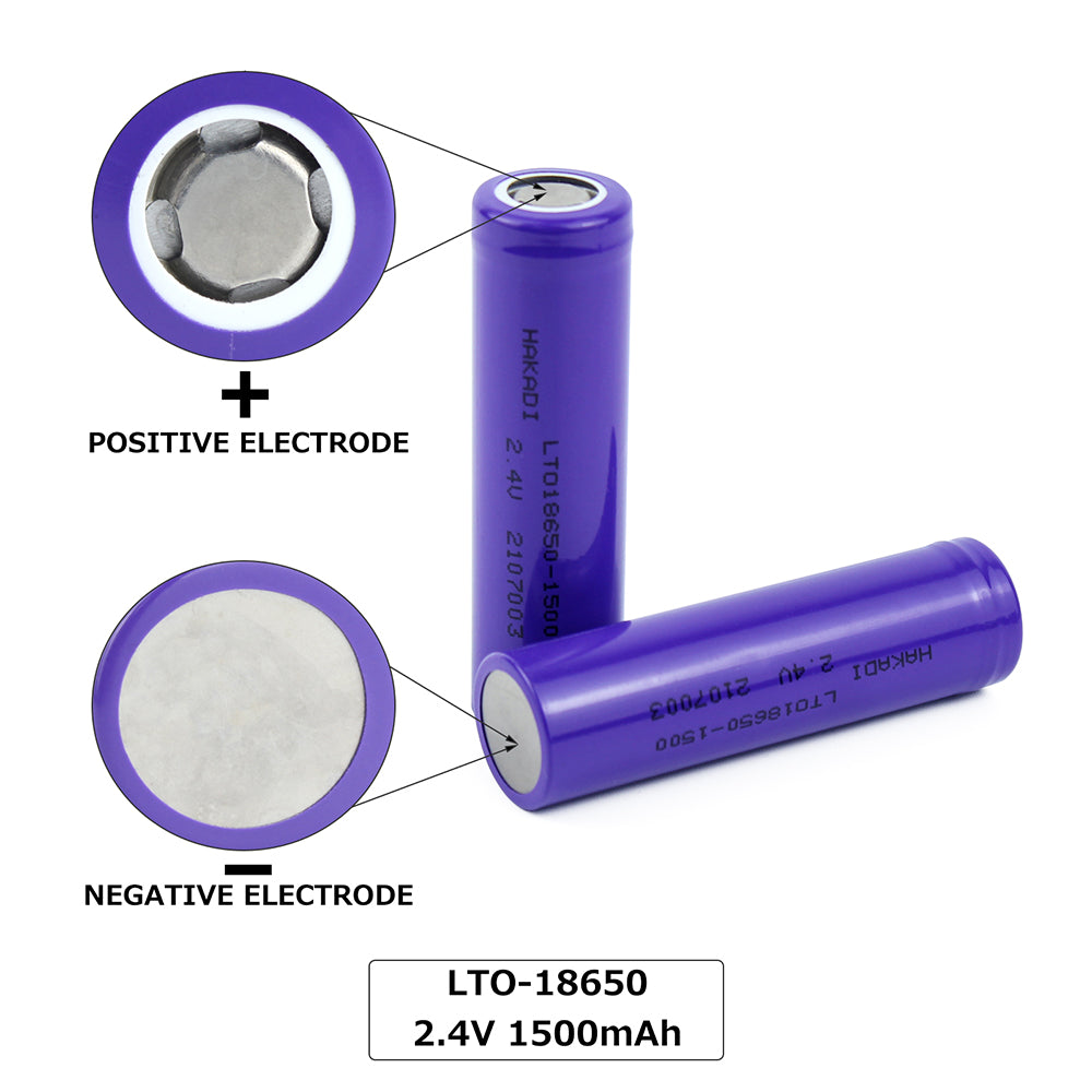 HAKADI LTO 18650 2.4V 1500mah Batteries Rechargeable Grade A Cell For low temperature discharge DIY Battery Pack Electric Wheelchair Power Grid