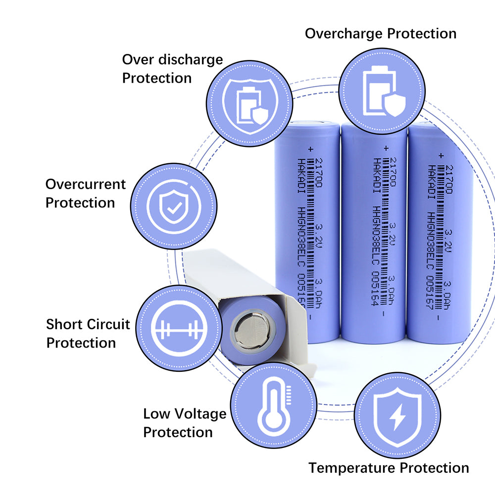 HAKADI Lifepo4 21700 3.2V 3000mAh Rechargeable Battery Cell 3C-5C Discharge For DIY 12V 24V 48V Energy Storage