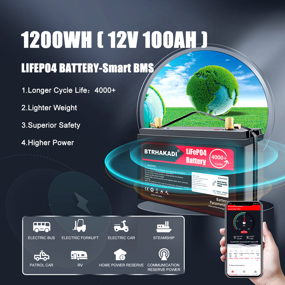 HAKADI 12V 100Ah Lithium LiFePO4 Battery Pack 1200Wh With Bluetooth BMS and 14.6V 10A Charger For Solar RV EV