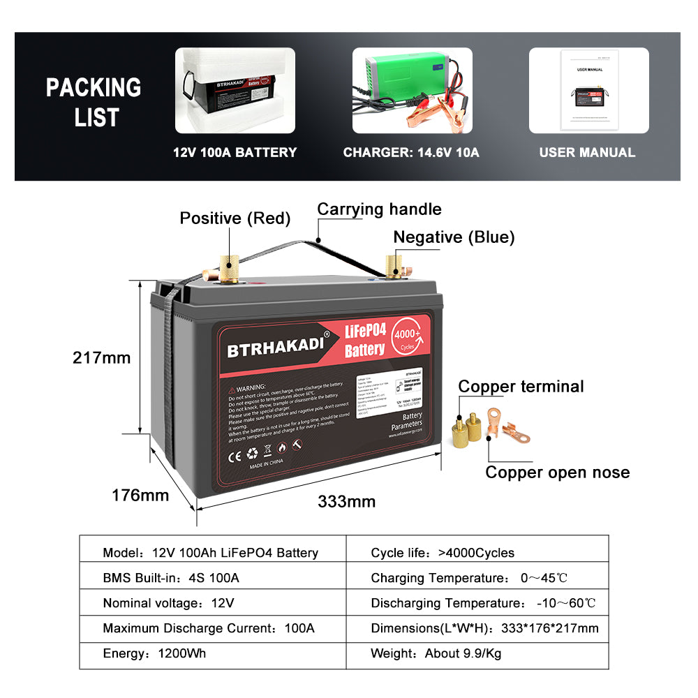 HAKADI 12V 100Ah Lithium LiFePO4 Battery Pack 1200Wh With Bluetooth BMS and 14.6V 10A Charger For Solar RV EV