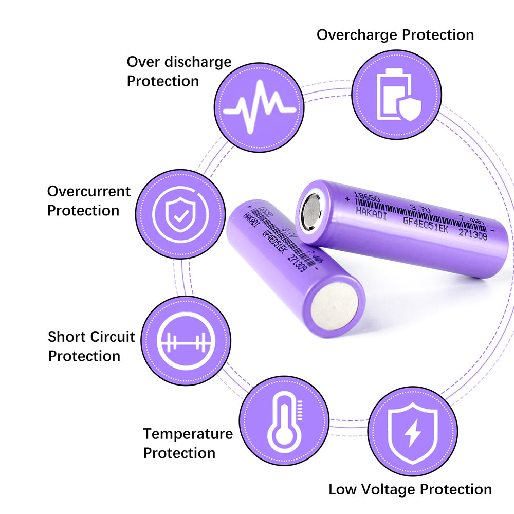 HAKADI 18650 3.7V 2000mah Rechargeable Lithium-ion Battery Cell For LED Flashlight Kid Toys Fish Finder