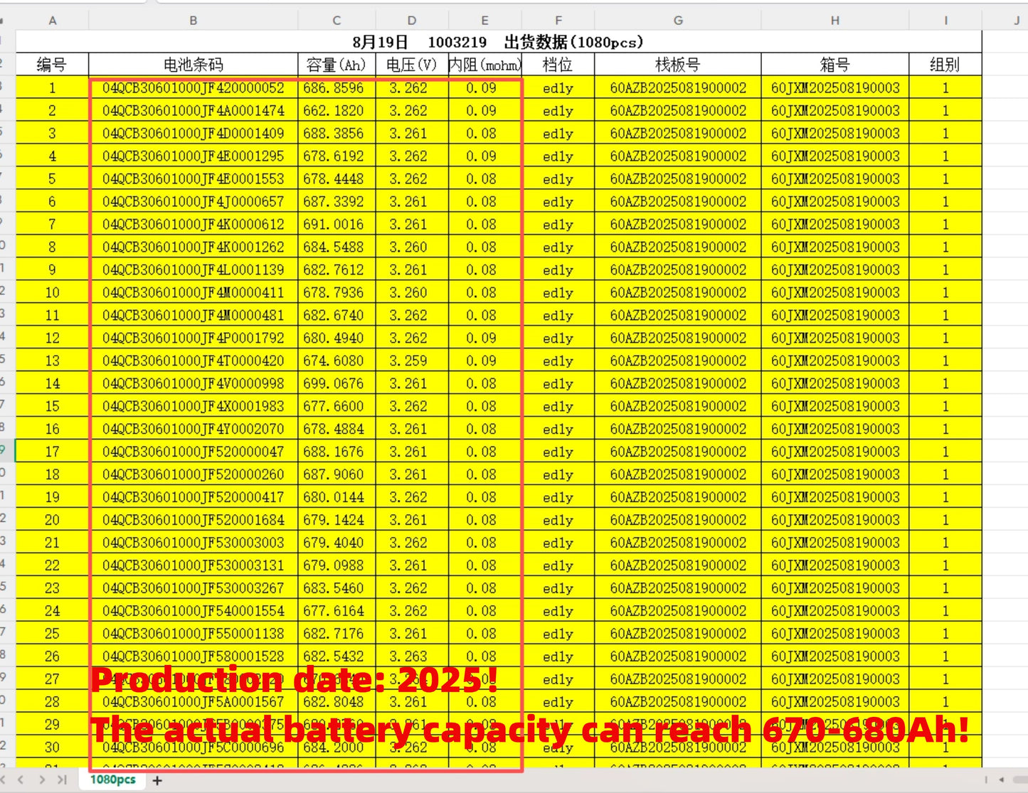 EU Stock! EVE MB56 3.2V 628Ah LiFePO4 Battery LF560K Prismatic Lithium ion Cells For Solar System ,Inverter Free tax and Shipping