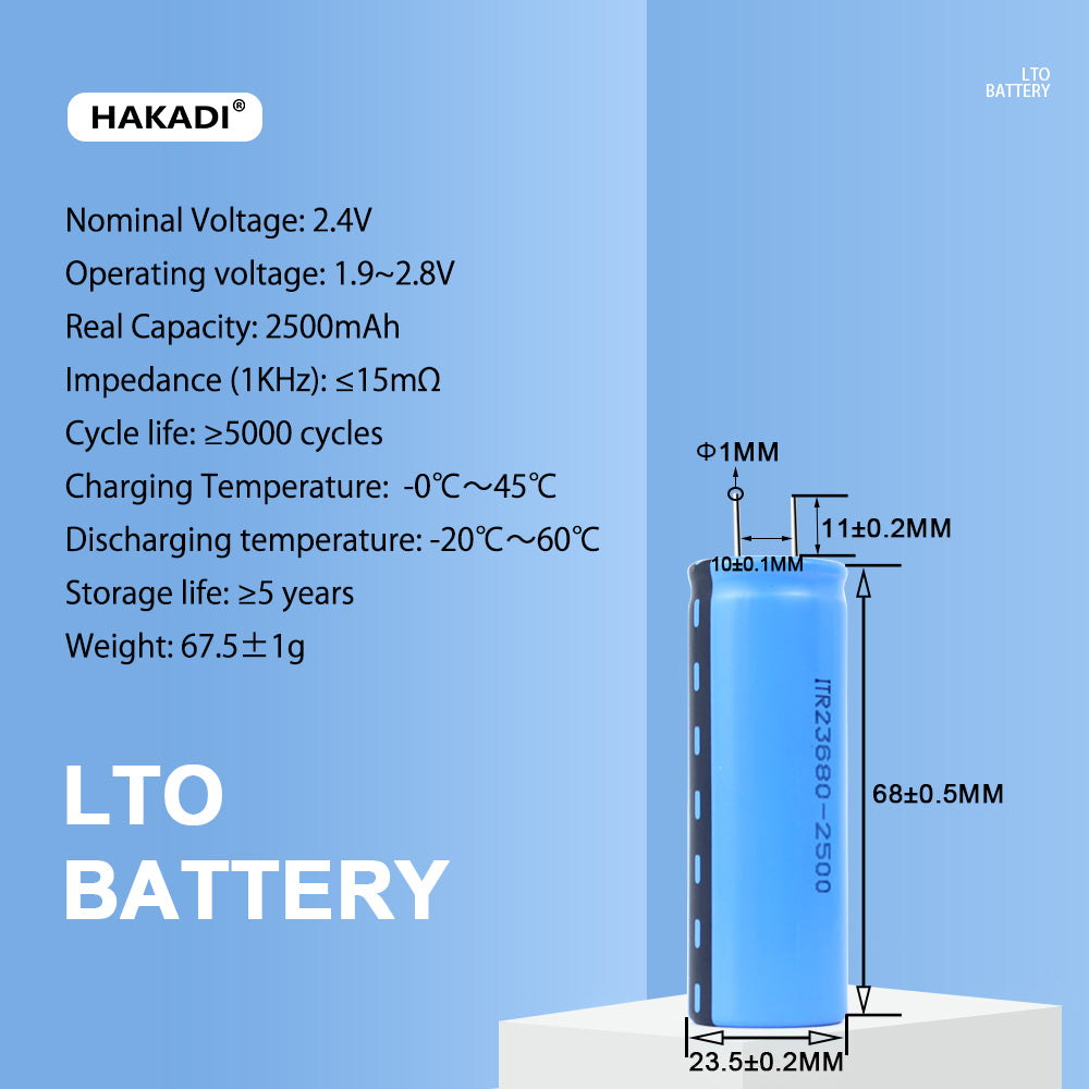 HAKADI LTO 2.4V 2500mAh 23680 Lithium Titanate Cell 15C Power Rechargeable Low Temperature Battery Cells 25000 Cycle Times