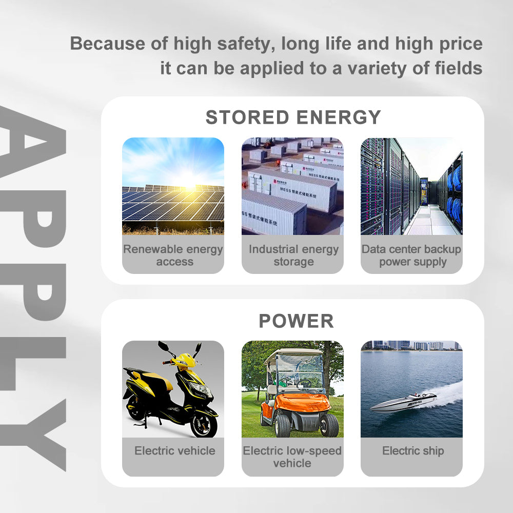 HAKADI LTO 2.4V 2500mAh 23680 Lithium Titanate Cell 15C Power Rechargeable Low Temperature Battery Cells 25000 Cycle Times