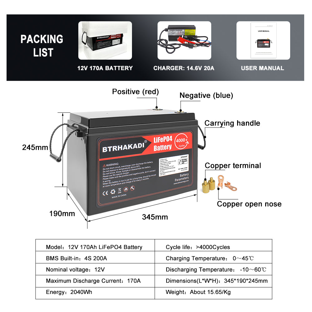 HAKADI 12V 170Ah Lifepo4 Rechargeable Battery Pack With BMS and 14.6V 20A Charger For Solar System RV EV Boat