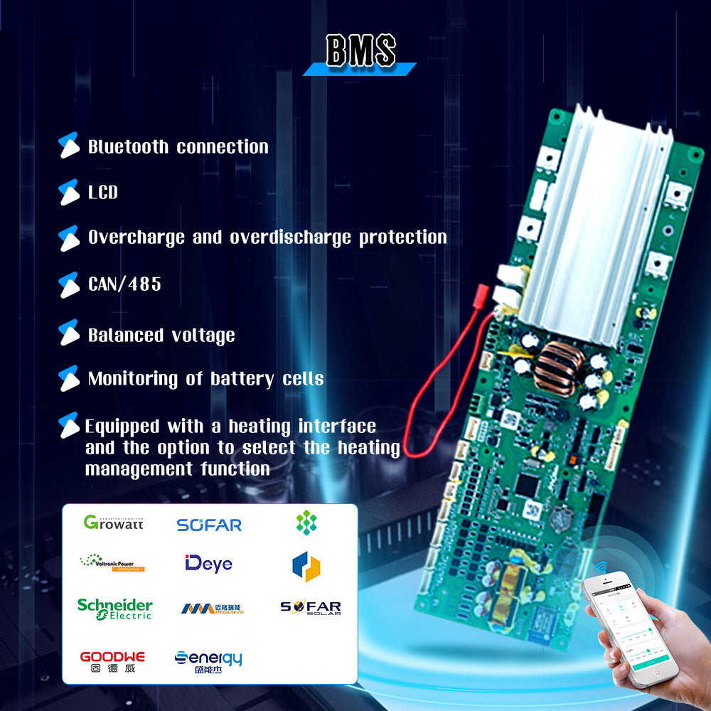 HAKADI PACEEX BMS 51.2V-48V 16S Stackable DIY Box With WiFi Bluetooth For 280-314Ah 15-16Kwh LiFePO4 Battery