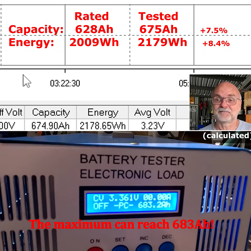EU Stock! EVE MB56 3.2V 628Ah LiFePO4 Battery LF560K Prismatic Lithium ...