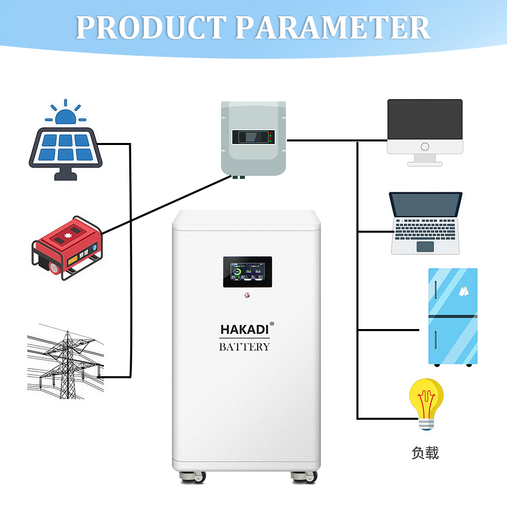 HAKADI 48V LiFePO4 Battery BOX With JK BMS For 16S 280Ah-314Ah, Solar System