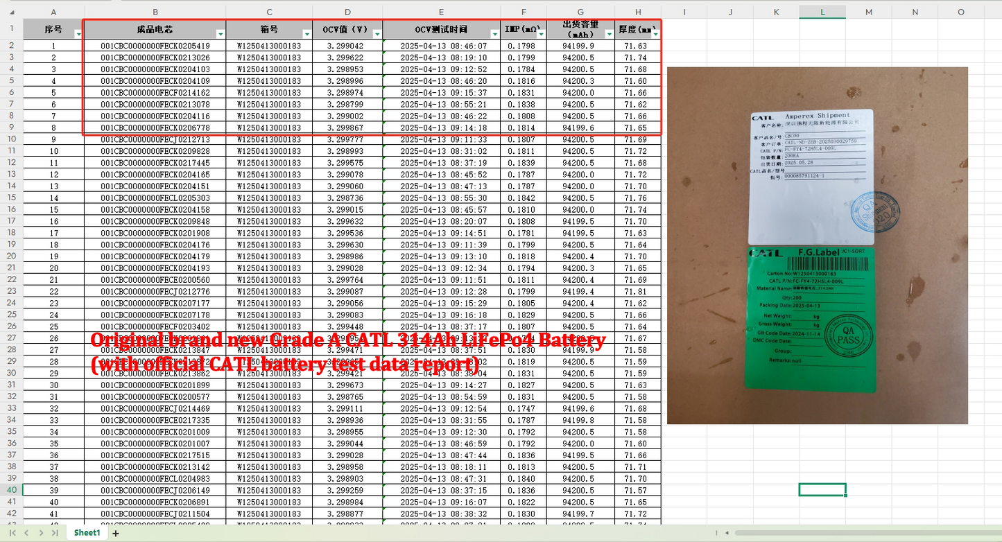 EU Stock CATL 314Ah LiFePO4 Battery Brand New Grade A Rechargeable Cells For RV , EV ,Boat, Solar