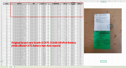 EU Stock CATL 314Ah LiFePO4 Battery Brand New Grade A Rechargeable Cells For RV , EV ,Boat, Solar