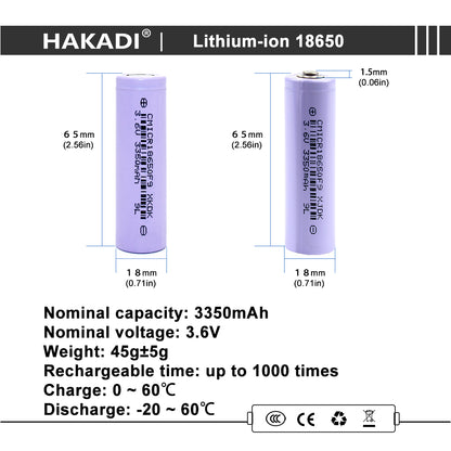 HAKADI 18650 3.7V 3350mAh Rechargeable Lithium-ion Battery Cell For DIY Energy Storage Battery Pack