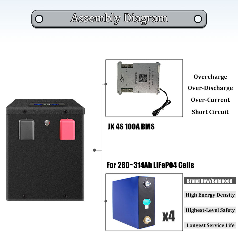 HAKADI 12V LiFePO4 Battery DIY Box with JK BMS Bluetooth For 12V 280Ah/304Ah/314Ah System