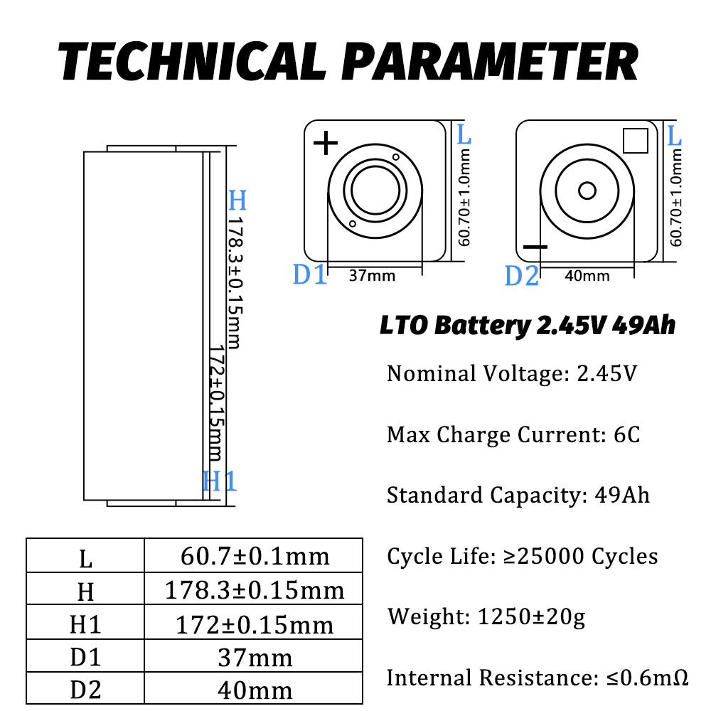 HAKADI Grade A 2.3V 49Ah LTO Battery Prismatic Cells 25000+ Cycle Life For Solar System, RV