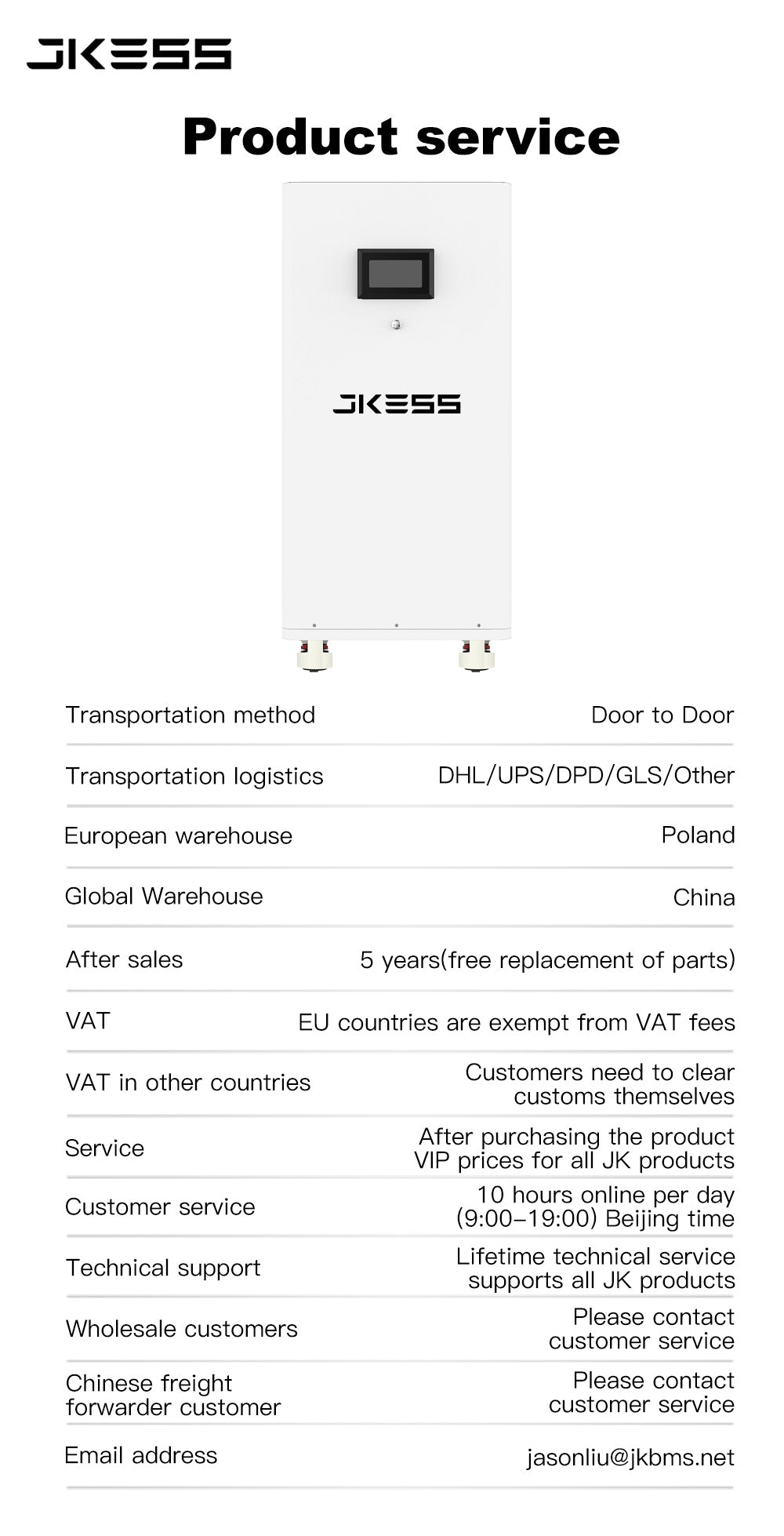 Eu Stock JK ESS Lifepo4 Battery Box with Jk Bms V19 16s 48v 200a Diy Battery case 280Ah 314Ah 51.2V 15Kwh Lifepo4 Home Storage System