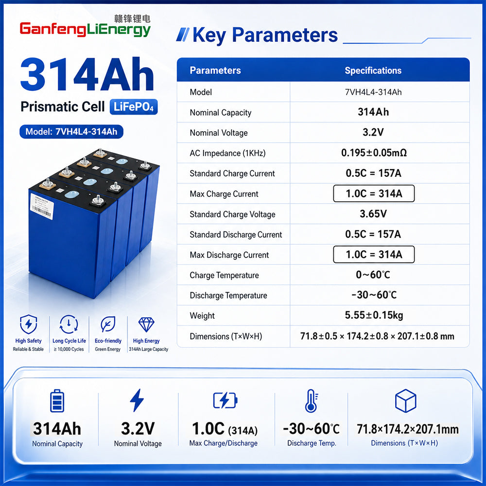 EU Stock Ganfeng 3.2V 314Ah LiFePO4 Battery Brand new Grade A 8000+ Cycle Life 7-10 Days Delivery EU