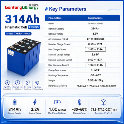 EU Stock Ganfeng 3.2V 314Ah LiFePO4 Battery Brand new Grade A 8000+ Cycle Life 7-10 Days Delivery EU