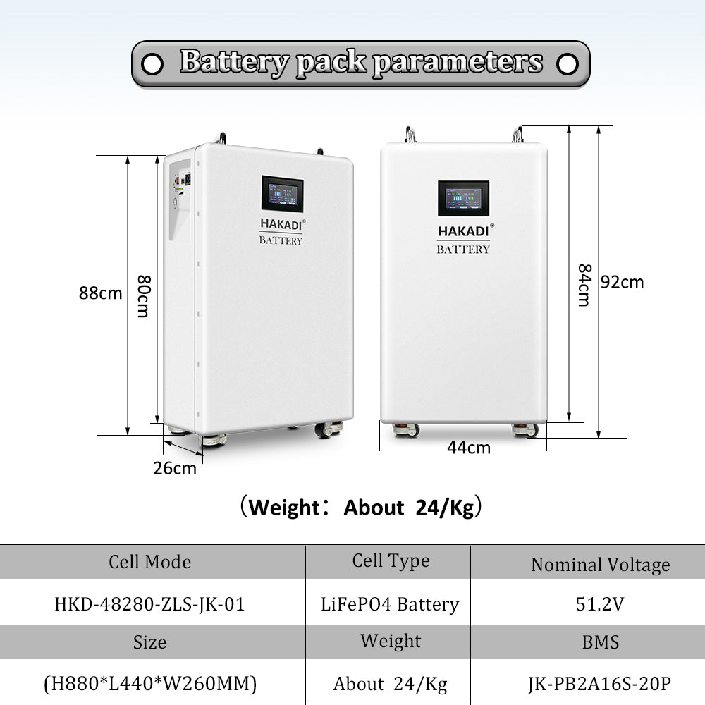 HAKADI 48V LiFePO4 Battery BOX With JK BMS For 16S 280Ah-314Ah, Solar System