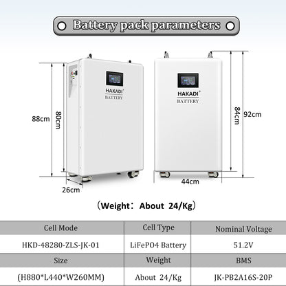 HAKADI 48V LiFePO4 Battery BOX With JK BMS For 16S 280Ah-314Ah, Solar System