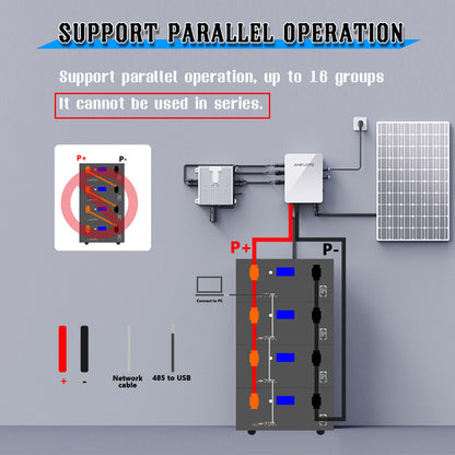 HAKADI 48V EVE MB56 628Ah Diy Battery Box 16S 32Kwh V19 JK BMS 300A For Off-Grid Backup,Solar