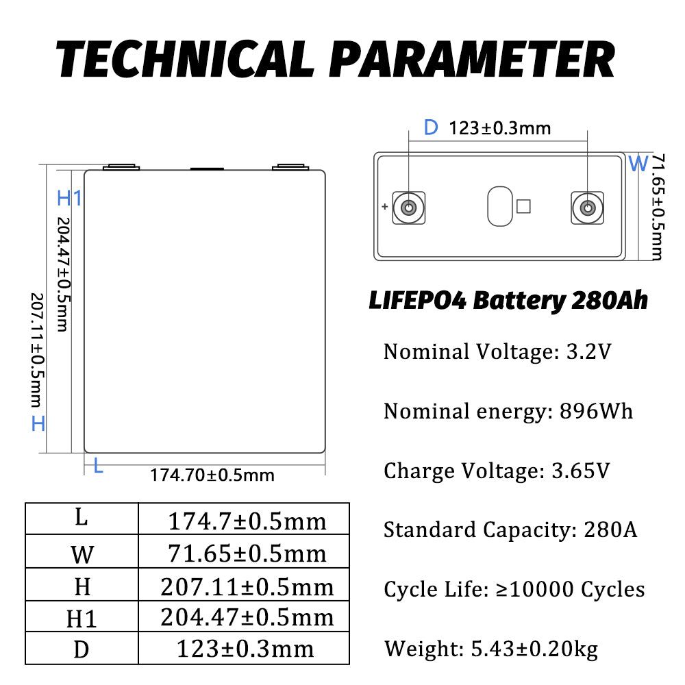 Hithium 3.2V 280Ah Grade A LiFePO4 Battery 10000 Cycle Life For 12V 24V 48V DIY Battery Pack